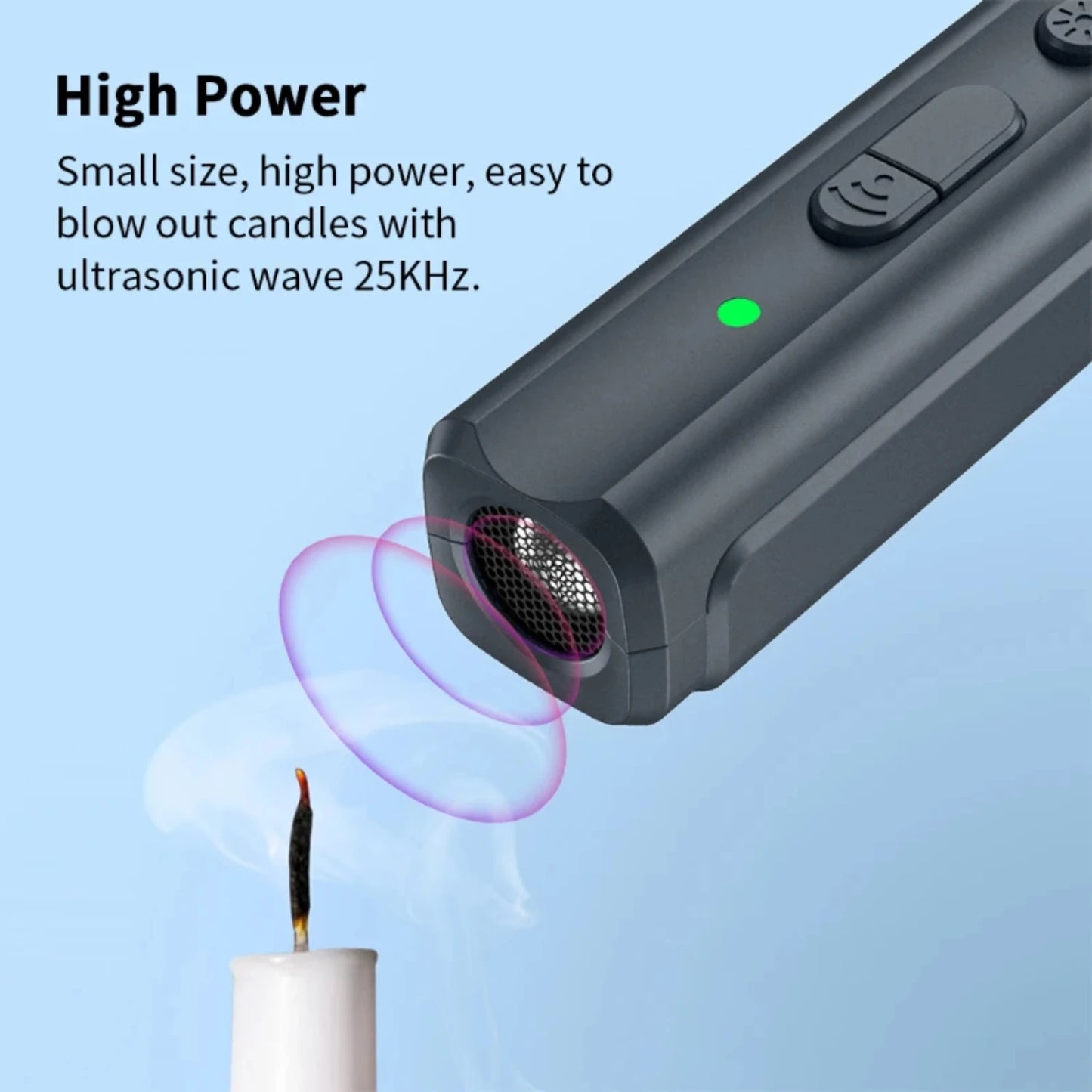 Ultrasonic Rechargeable Anti-Barking Pet Dog Repeller