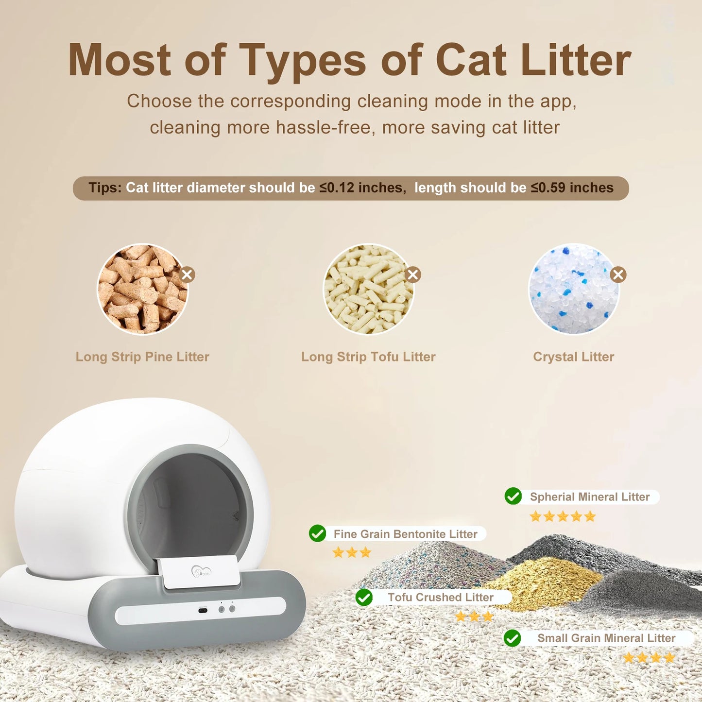 Automatic Cat Litter Box Self Cleaning with App Control